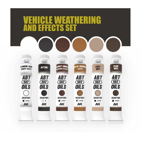 Abteilung 502 Набір Фарб Vehicle Weathering and Effects Set ABT302 фото