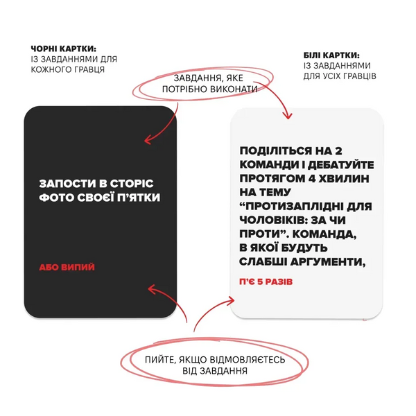 Настільна гра (Не) П'яні Друзі UA 0030 фото